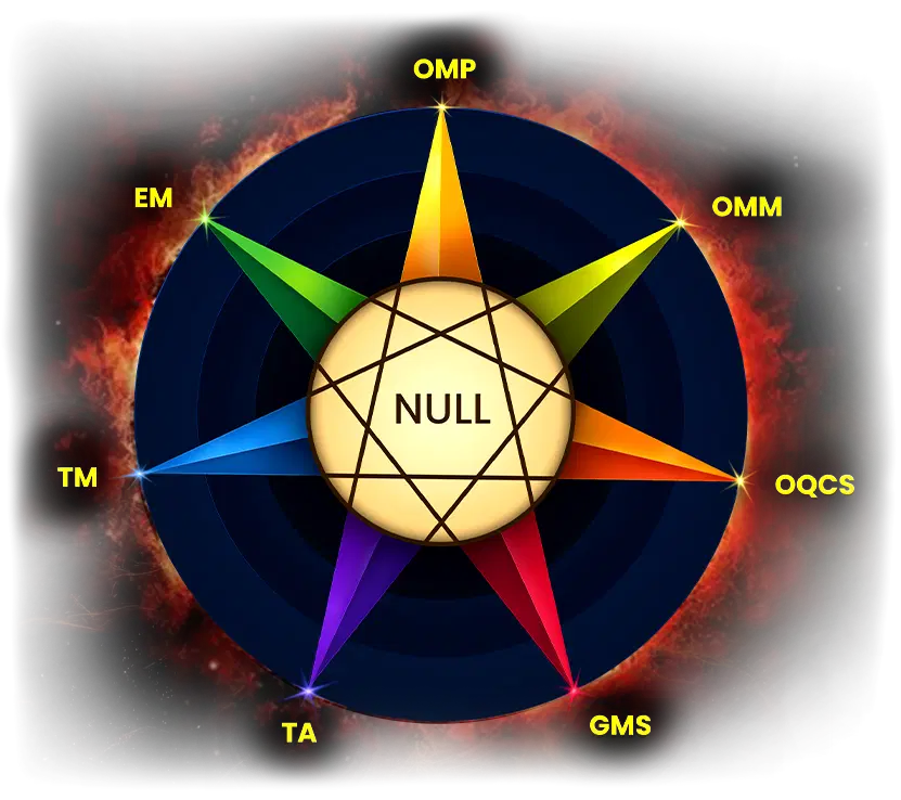 SevenFrame System logo